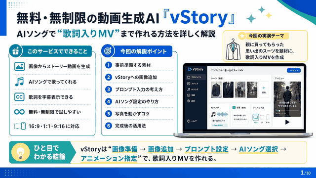 無料･無制限の動画生成AI｢vStory｣AIソングで歌詞入りMV出来る