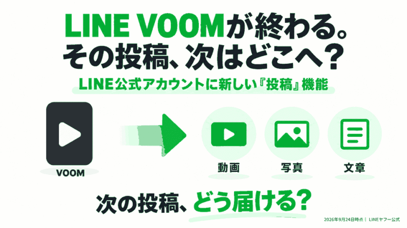 LINE公式アカウントLINE VOOM終了で代替の｢投稿｣機能が開始