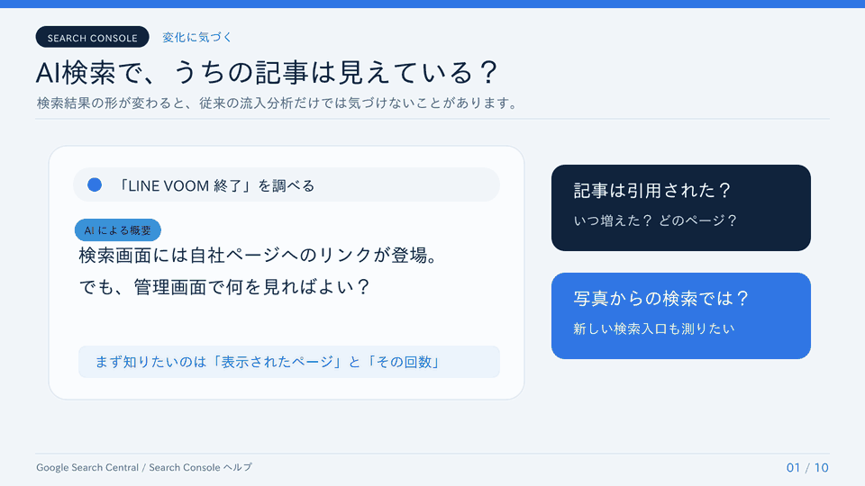 Google Search Consoleに生成AI･マルチモーダル分析機能 追加