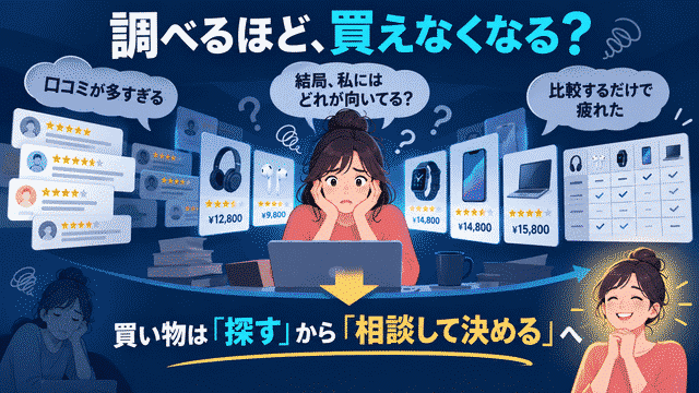 AIDMA⇒AISAS⇒TICAS⇒生成AI時代にAIJESの法則を電通提唱