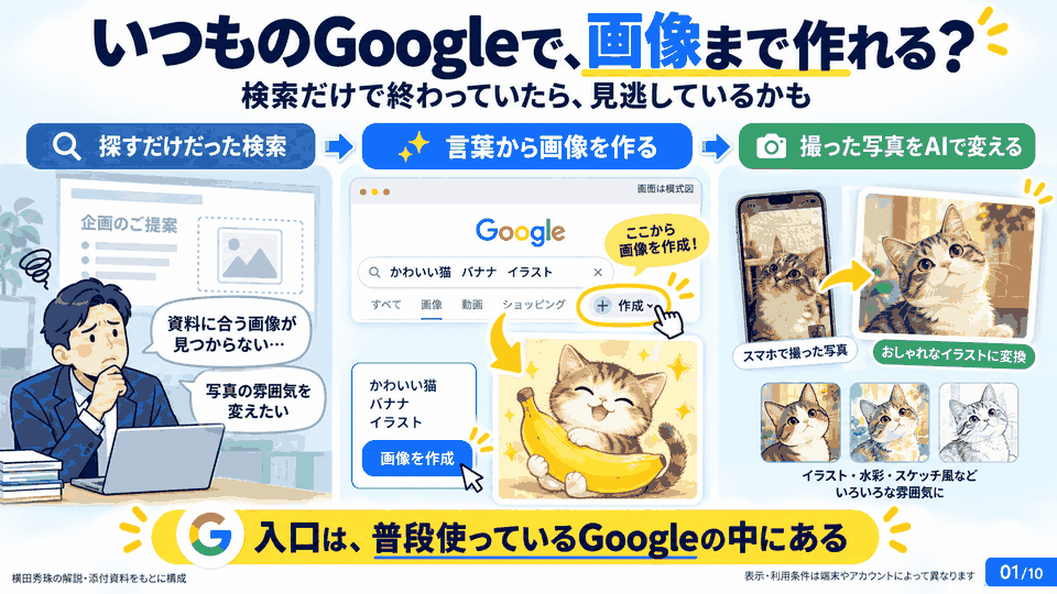 Google検索からAIで画像生成･Googleレンズも画像生成が可能