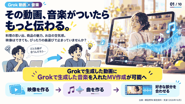 Grokの動画生成後に音楽生成したのと組んでMV作成が可能へ