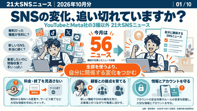 YouTubeとMeta社の3種以外21大SNSニュース(2026年10月分)