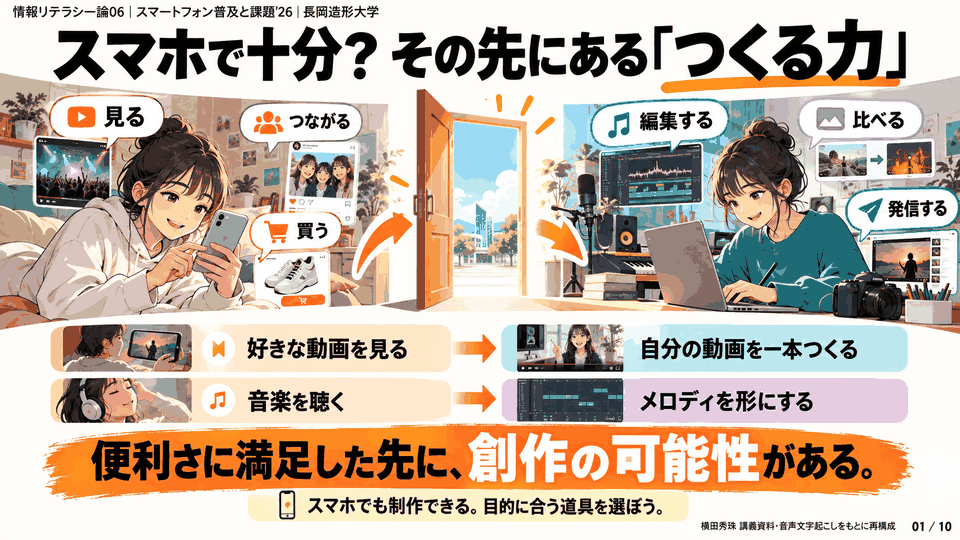 情報リテラシー論06スマートフォン普及と課題’26長岡造形大学