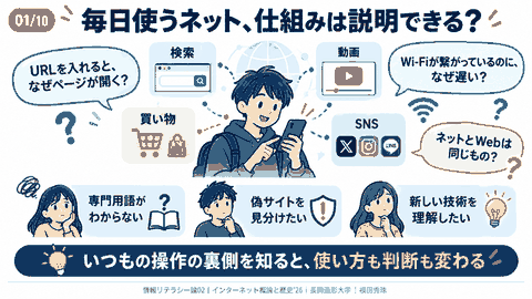 情報リテラシー論02インターネット概論と歴史’26長岡造形大学